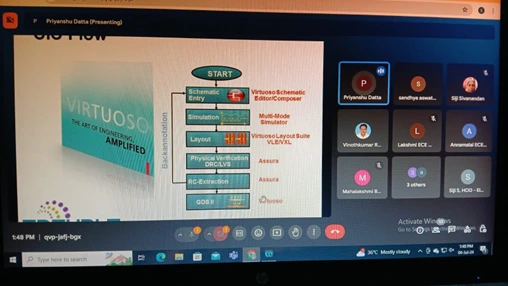 CADENCE Tool Training